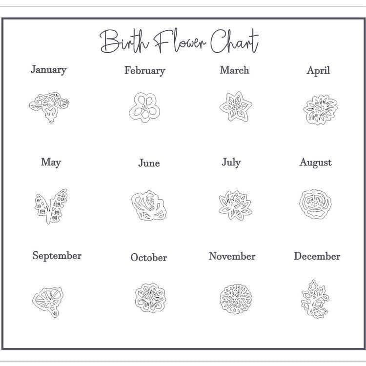 Custom Family Birth Month Bouquet Necklaces