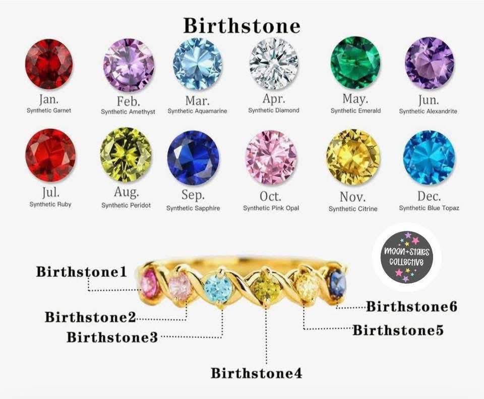 Christmas Personalized Birthstone Twist Ring