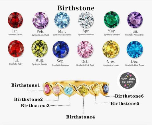 Christmas Personalized Birthstone Twist Ring