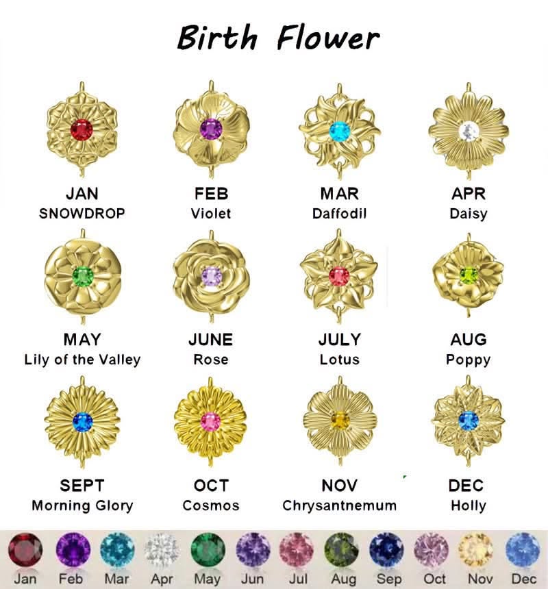 Personalized Birth Flower & Birthstone Fidget Bracelet