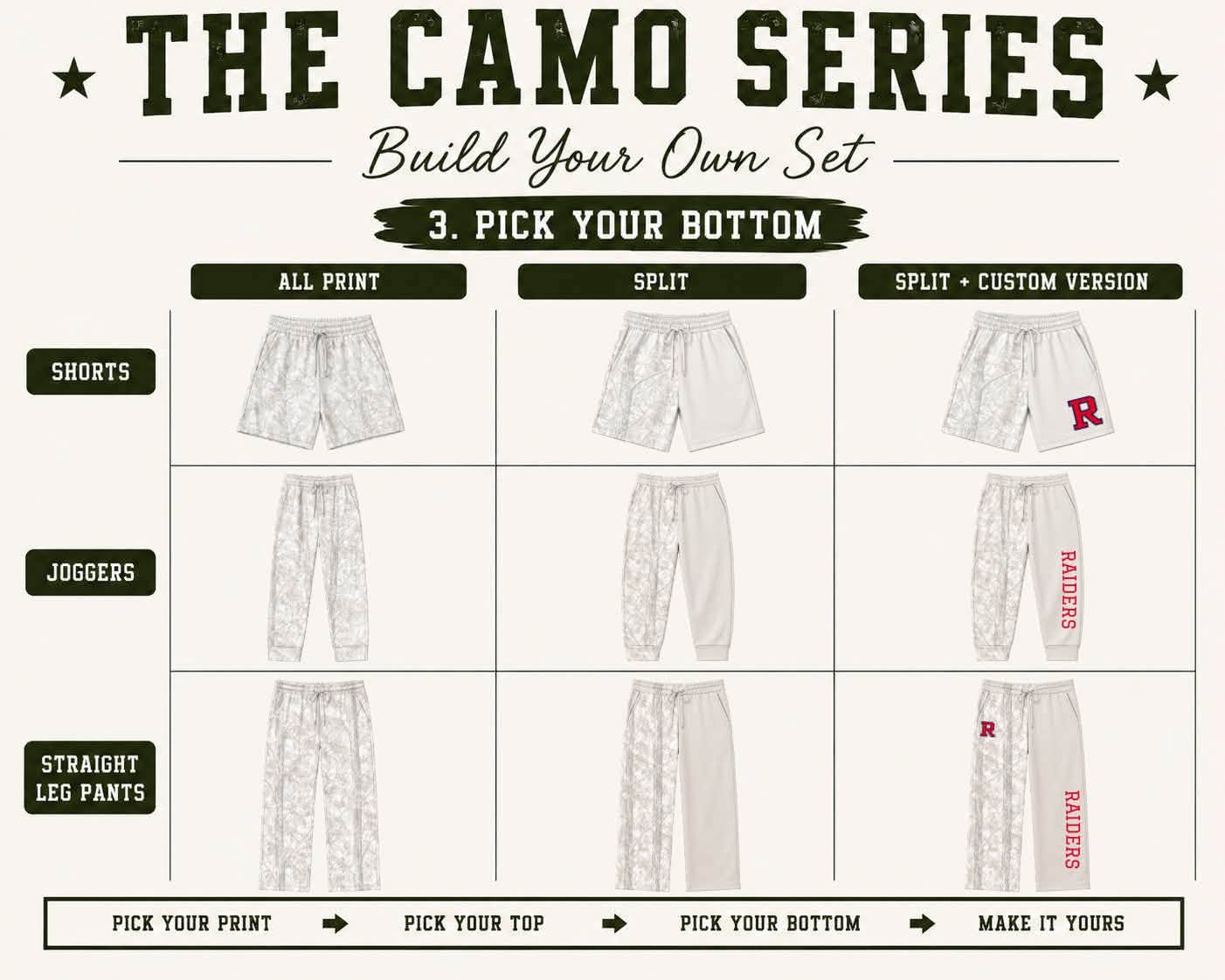 The Camo Series